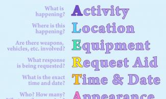 Request Aid & Support: Activity, Location, Equipment, Request aid, Time & date, Appearance